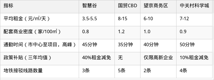 表格图片